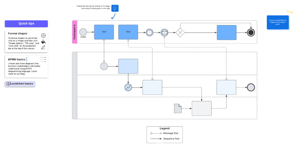 lucidchart 사용법 이미지