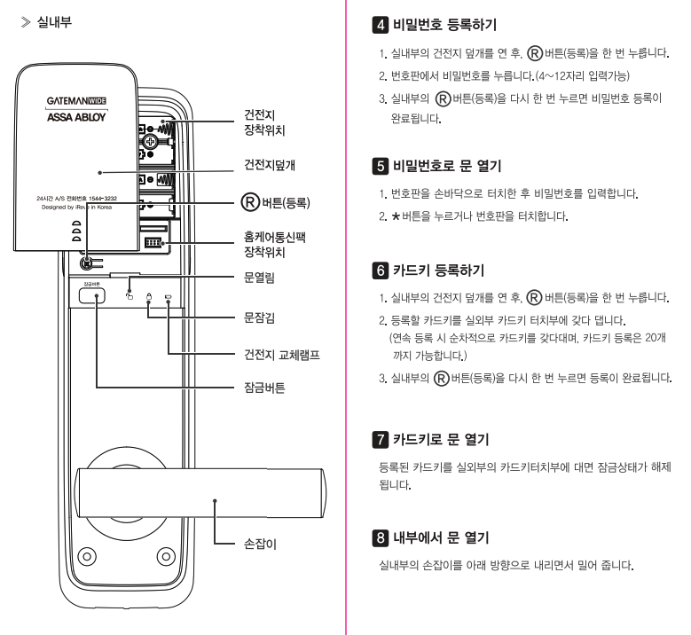 게이트맨 도어락 비밀번호 변경 방법 및 초기화 방법 1 image 11
